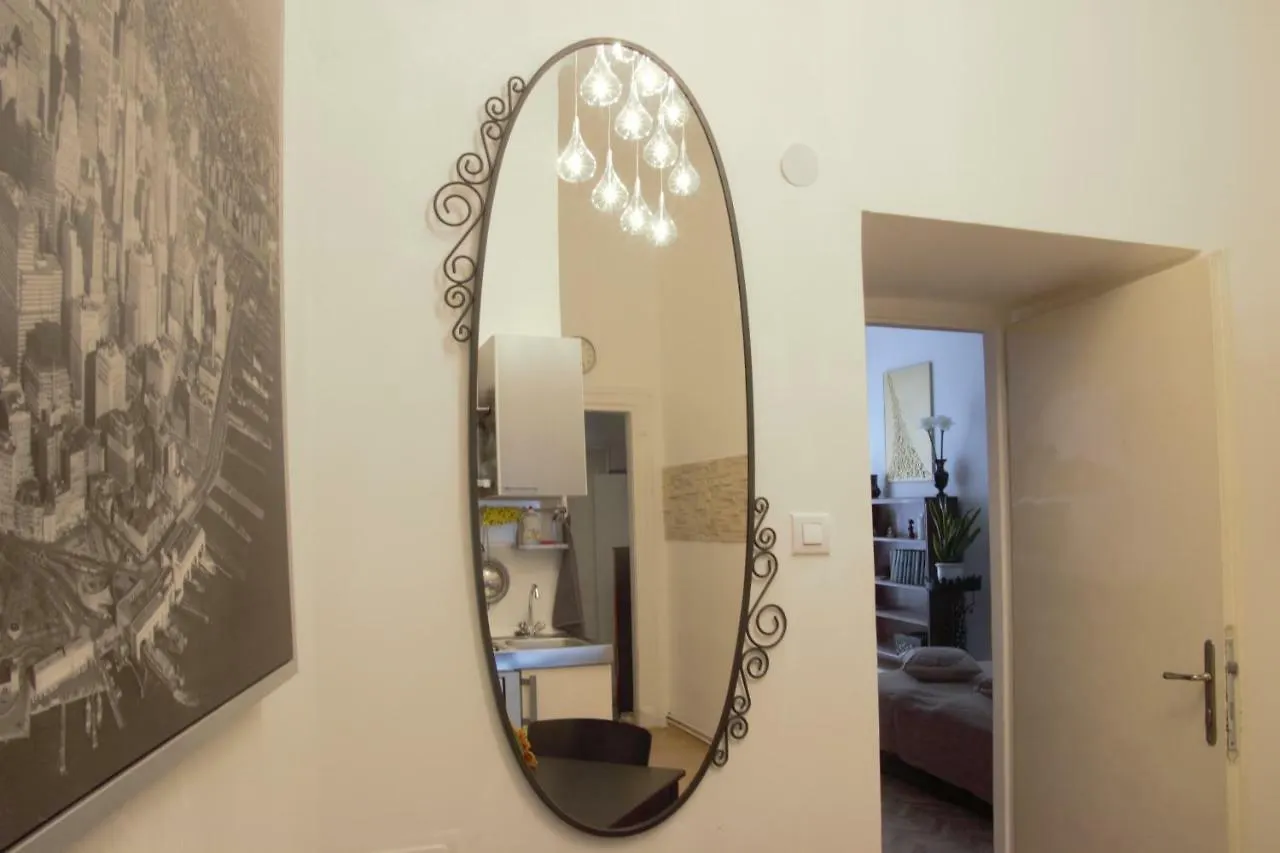 Abc Apartment Будапешт 0*,  Венгрия